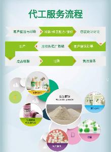 OEM食品銷(xiāo)售 價(jià)格、報(bào)價(jià)及品牌廠家全解析